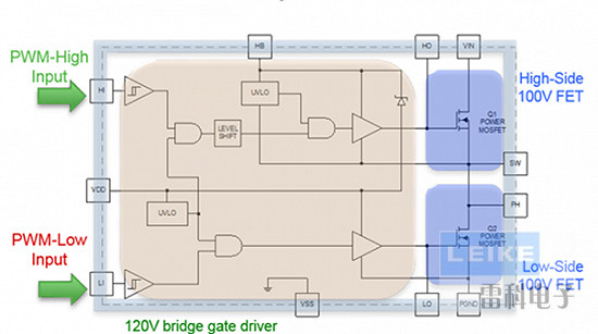 多芯片集成終于在隔離型DC-DC轉換器中實現